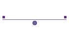 Politics & Govt